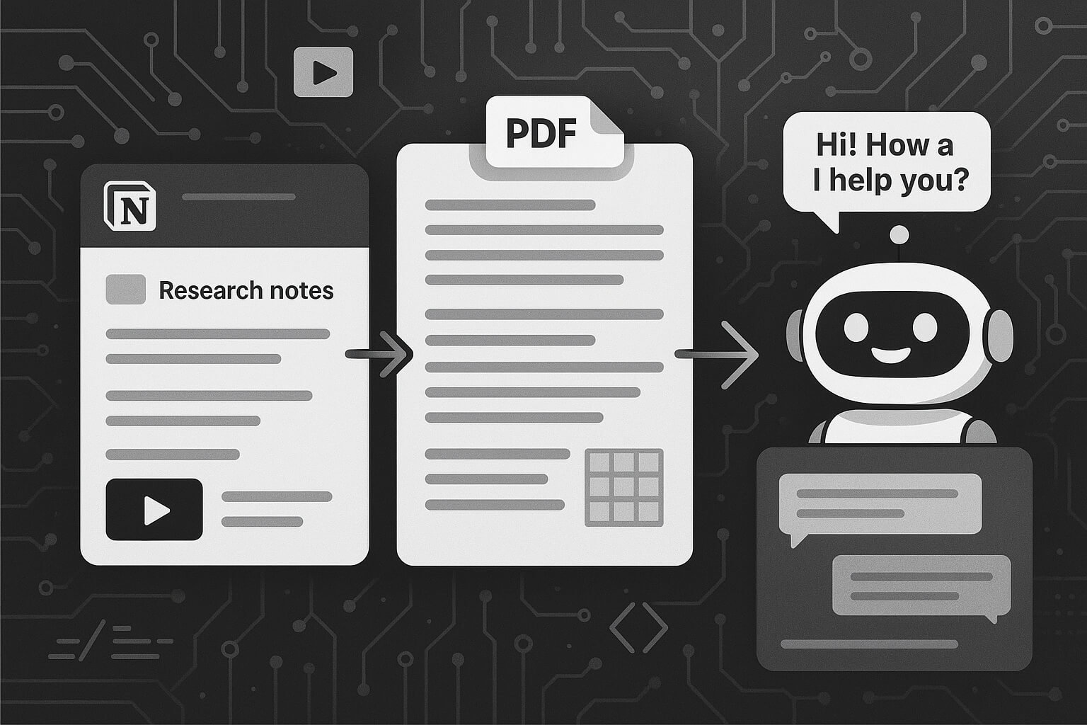 Yapay Zeka ile Numpy Öğrenmek